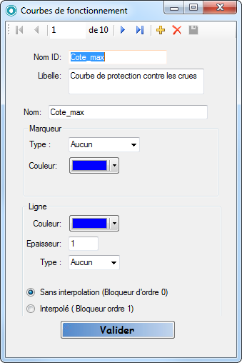 Courbe Fonctionnement