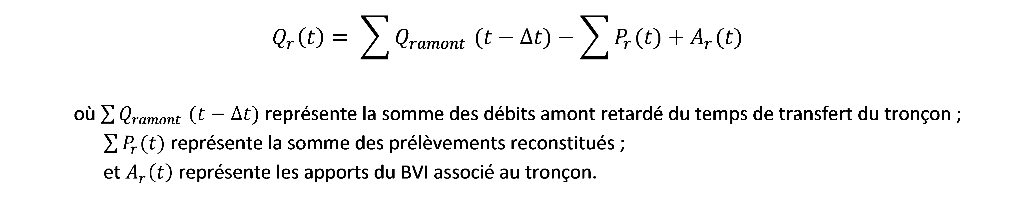 reconstitution eq 1